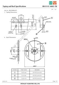 SB1111C-0005-TR Datasheet Page 19