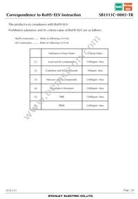 SB1111C-0005-TR Datasheet Page 20