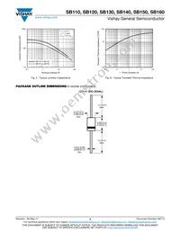 SB160-E3/53 Datasheet Page 3