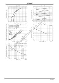 SB20-03P-TD-E Datasheet Page 3