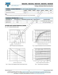 SB240S-E3/73 Datasheet Page 2