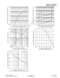 SB3100-B Datasheet Page 2