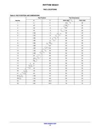 SB3231-E1-T Datasheet Page 15