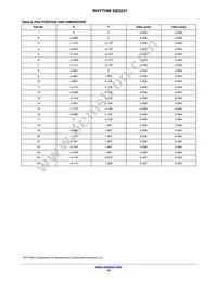 SB3231-E1-T Datasheet Page 16