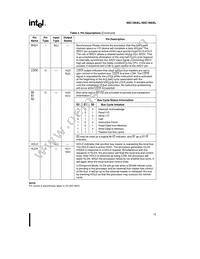 SB80C186XL12 Datasheet Page 13