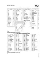 SB80C186XL12 Datasheet Page 20
