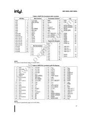 SB80C186XL12 Datasheet Page 21