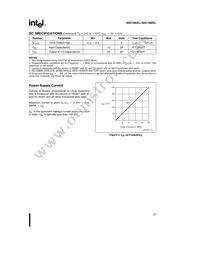 SB80C186XL12 Datasheet Page 23