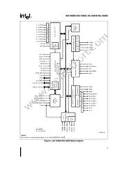 SB80L186EB16 Datasheet Page 3