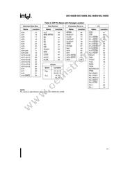 SB80L186EB16 Datasheet Page 17