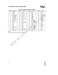 SB80L186EB16 Datasheet Page 18