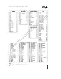 SB80L186EB16 Datasheet Page 20