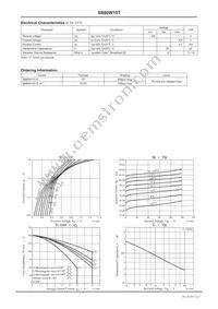 SB80W06T-P-TL-H Datasheet Page 2
