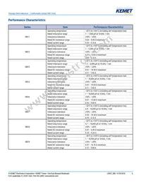 SBC6-330-272 Datasheet Page 6