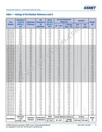 SBC6-330-272 Datasheet Page 8