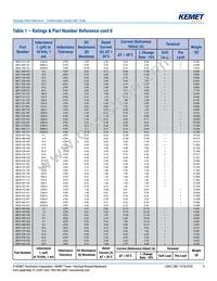 SBC6-330-272 Datasheet Page 9