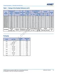 SBC6-330-272 Datasheet Page 10