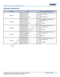 SBCP-14HY2R2B Datasheet Page 4