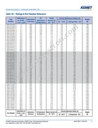 SBCP-14HY2R2B Datasheet Page 6