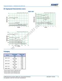 SBCP-14HY2R2B Datasheet Page 8