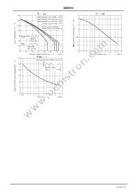 SBE813-TL-E Datasheet Page 3