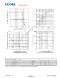 SBG1630CT-T Datasheet Page 2