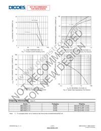 SBG1640CT-T-F Datasheet Page 2