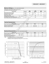 SBG3045CT-T-F Datasheet Page 2