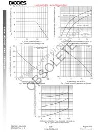 SBL1060 Datasheet Page 2