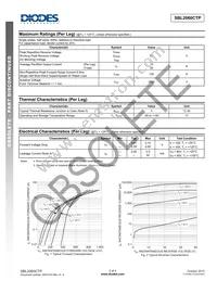 SBL2060CTP Datasheet Page 2