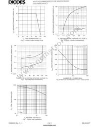 SBL3045CT Datasheet Page 2