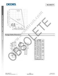 SBL3060CTP Datasheet Page 3