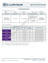 SBM-120-UV-R34-I365-22 Datasheet Page 4