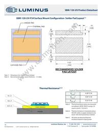 SBM-120-UV-R34-I365-22 Datasheet Page 10