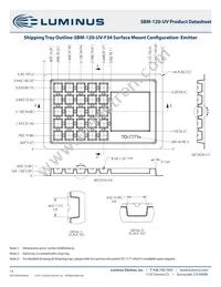 SBM-120-UV-R34-I365-22 Datasheet Page 13