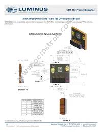 SBM-160-RGBW-H41-RG102 Datasheet Page 12