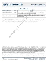 SBM-160-RGBW-H41-RG102 Datasheet Page 14