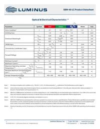 SBM-40-RGBW-P41-QC100 Datasheet Page 7