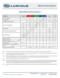 SBM-40-RGBW-SC41-QD100 Datasheet Page 7