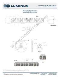 SBM-40-RGBW-SC41-QD100 Datasheet Page 15