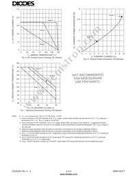 SBM1040CT-13-F Datasheet Page 3