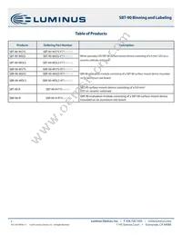 SBR-90-R-R75-HM101 Datasheet Page 2
