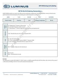 SBR-90-R-R75-HM101 Datasheet Page 4