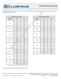 SBR-90-R-R75-HM101 Datasheet Page 6