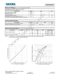 SBR05M60BLP-7 Datasheet Page 2