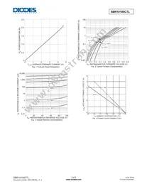 SBR10100CTL-13 Datasheet Page 3