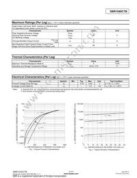 SBR1040CTB Datasheet Page 2
