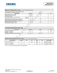 SBR1040CTFP Datasheet Page 2