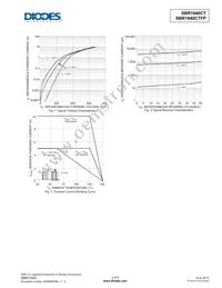 SBR1040CTFP Datasheet Page 3