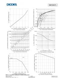 SBR1045CTL-13 Datasheet Page 3